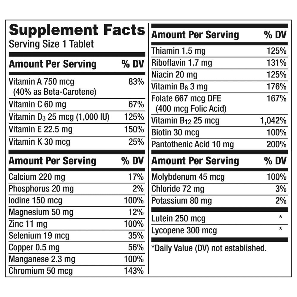 Centrum Silver Adults 50+ Multivitamin/Multimineral, 220 Tablets, EXP 05/2026