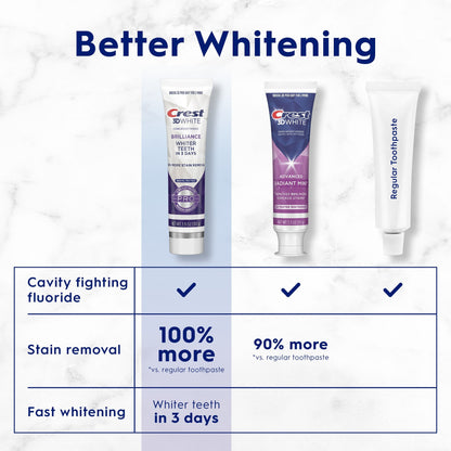Crest 3D White Brilliance Pro Enamel Protect Toothpaste 3 oz (85 g)