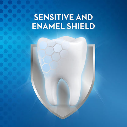 Crest Pro-Health Sensitive & Enamel Shield Toothpaste, 4.3 oz (121 g)