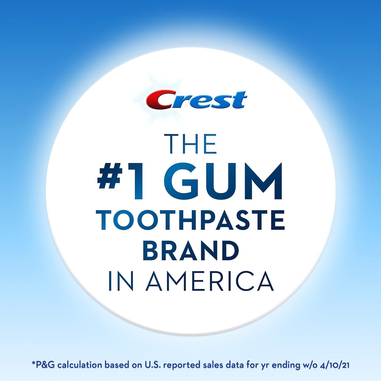 Crest Pro-Health Gum Detoxify Deep Clean Toothpaste 3.7 oz (104 g)