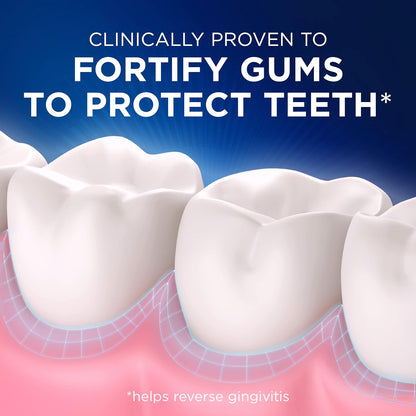 Teeth with gums and text claiming to clinically prove gum fortification for tooth protection.