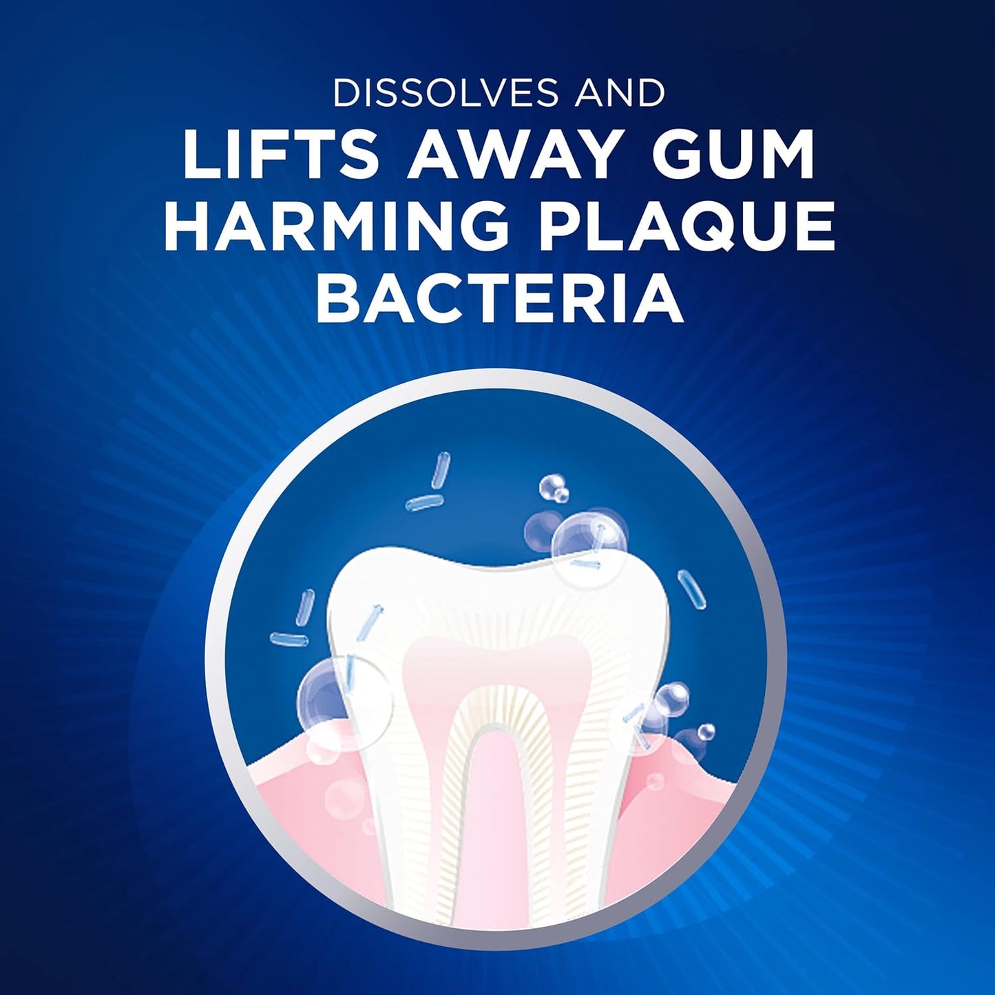 Teeth with plaque and text about dissolving and lifting away gum harming plaque bacteria on a blue background