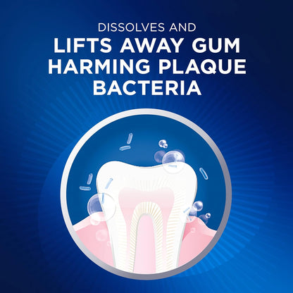 Teeth with plaque and text about dissolving and lifting away gum harming plaque bacteria on a blue background