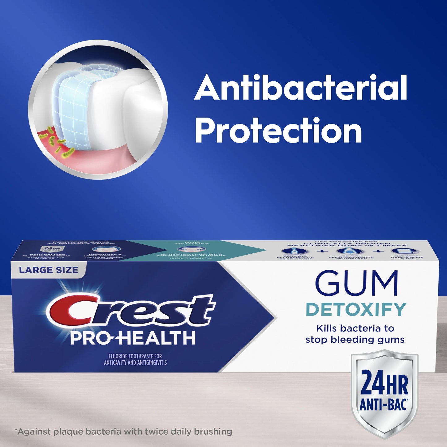 Crest Pro-Health Gum Detoxify Toothpaste 4.8 oz (136 g)