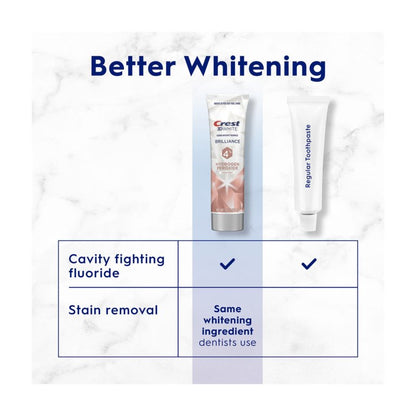 Crest 3D White Brilliance Advanced Toothpaste, 3.8 OZ (107 g)