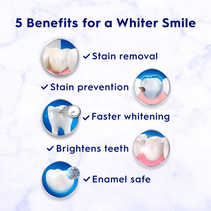 Crest 3D White Brilliance Vibrant Peppermint Toothpaste 4.6 oz (130 g) 2 Pack
