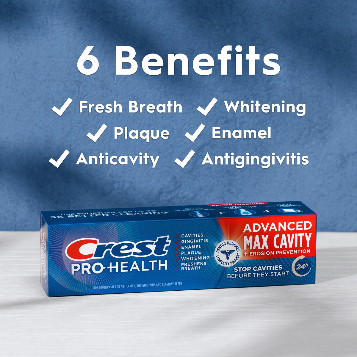 Crest Pro-Health Advanced Max Cavity Protection Toothpaste 5.1 OZ (144 g)