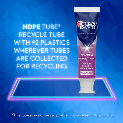 Crest 3D White Advanced Radiant Mint Toothpaste, 3.3 oz (93 g), 2 Pack