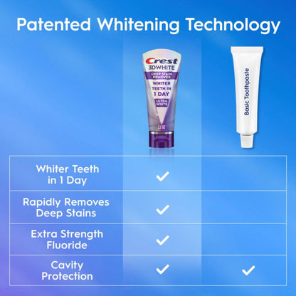 Crest 3D White Brilliance Deep Stain Remover Ultra White Toothpaste, 2.1 Oz (59 G) 4 Pack