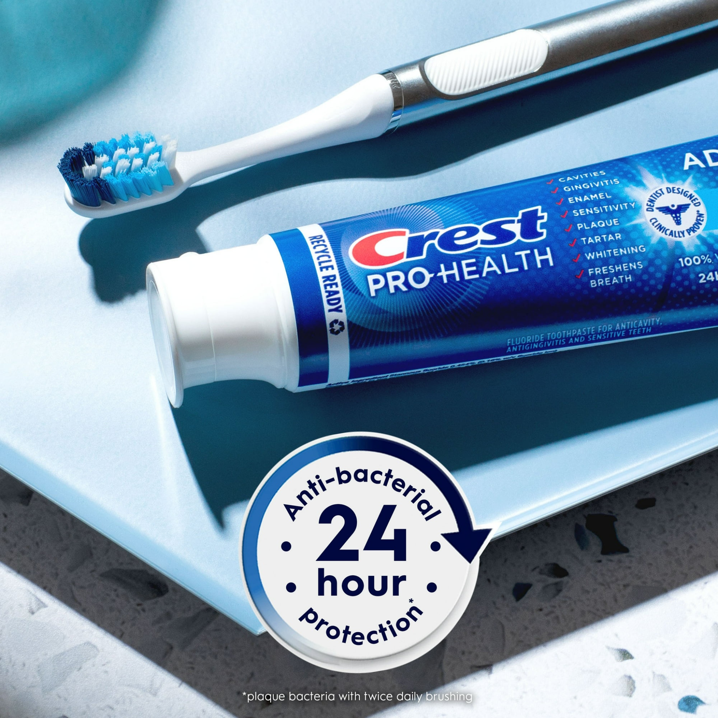 Crest Pro Health Advanced Deep Clean Mint Toothpaste 5.1 Oz (144 G)