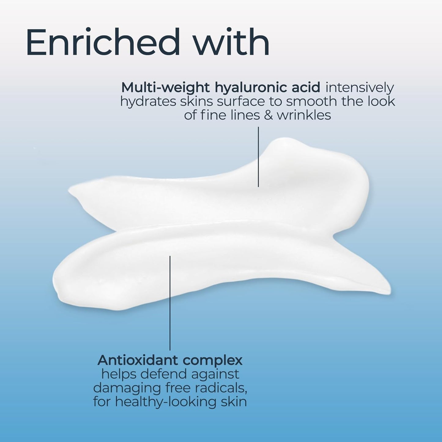 Eucerin Face Immersive Hydration Gel Cream, 1.7 oz (48 g)