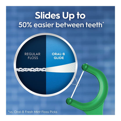 Oral B Glide Floss Picks