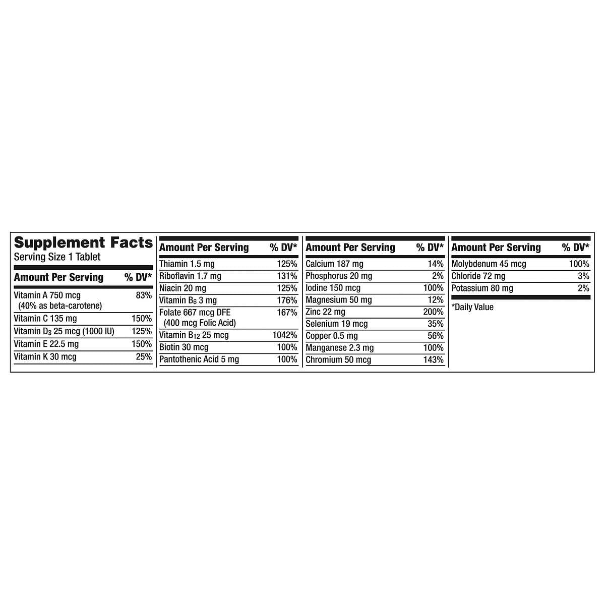 centrum silver adults 50 plus multi ingredients 325 tablets