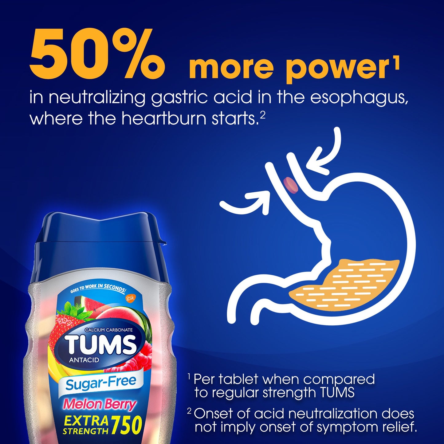 Tums Sugar Free Antacid, Melon Berry, Extra Strength 750, 80 Tablets