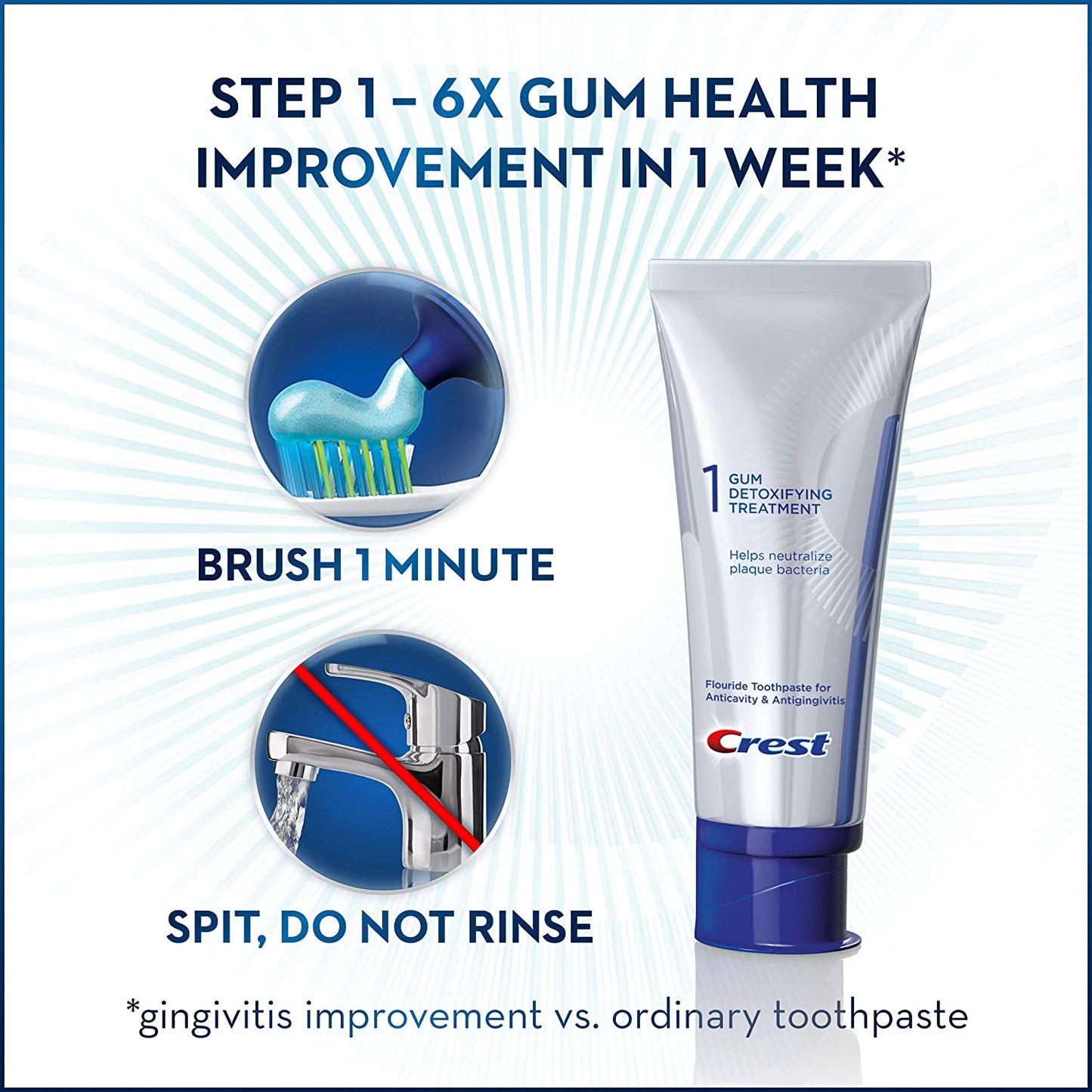 Crest Pro-Health Gum Detoxify Daily 2-Step System, Toothpaste + Gel