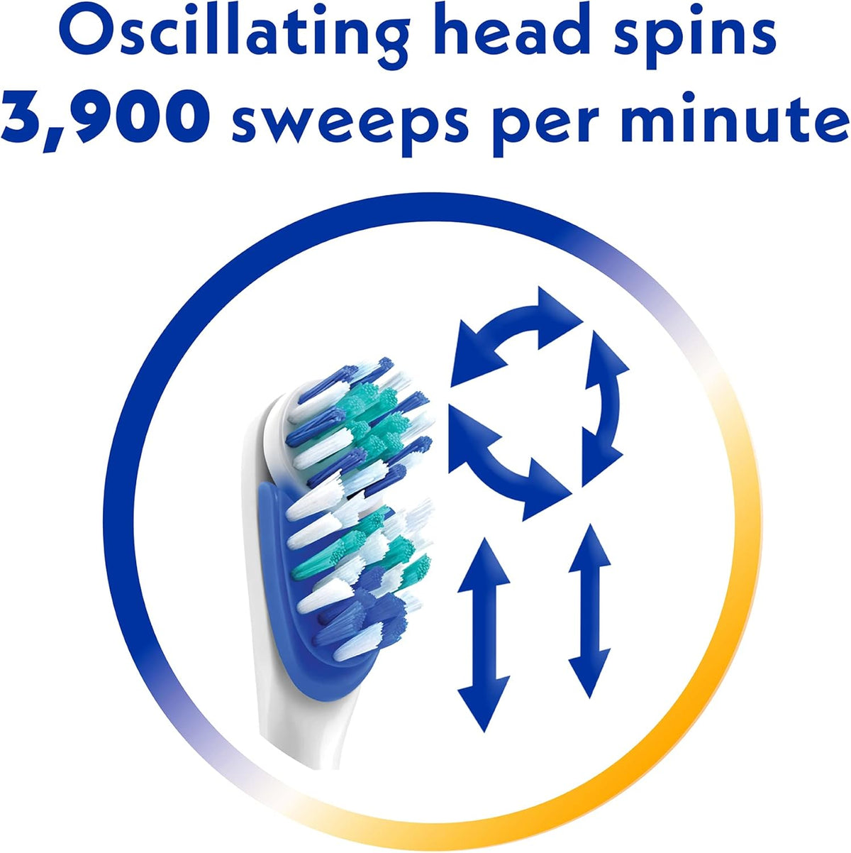 Arm & Hammer Spinbrush Pro Clean toothbrush with soft bristles, featuring an oscillating head for effective cleaning.