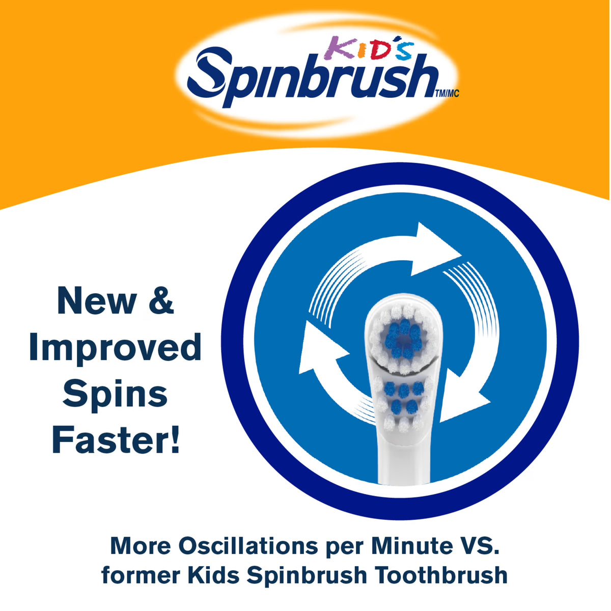 Advertisement for Kids Spinbrush toothbrush with text about new features on an orange and white background.