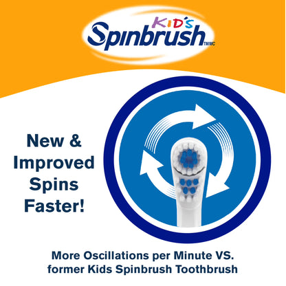 Advertisement for Kids Spinbrush toothbrush with text about new features on an orange and white background.
